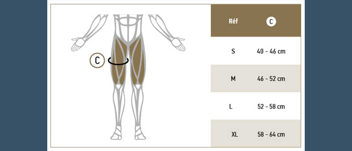 CSX Light Bib Shorts Size Chart